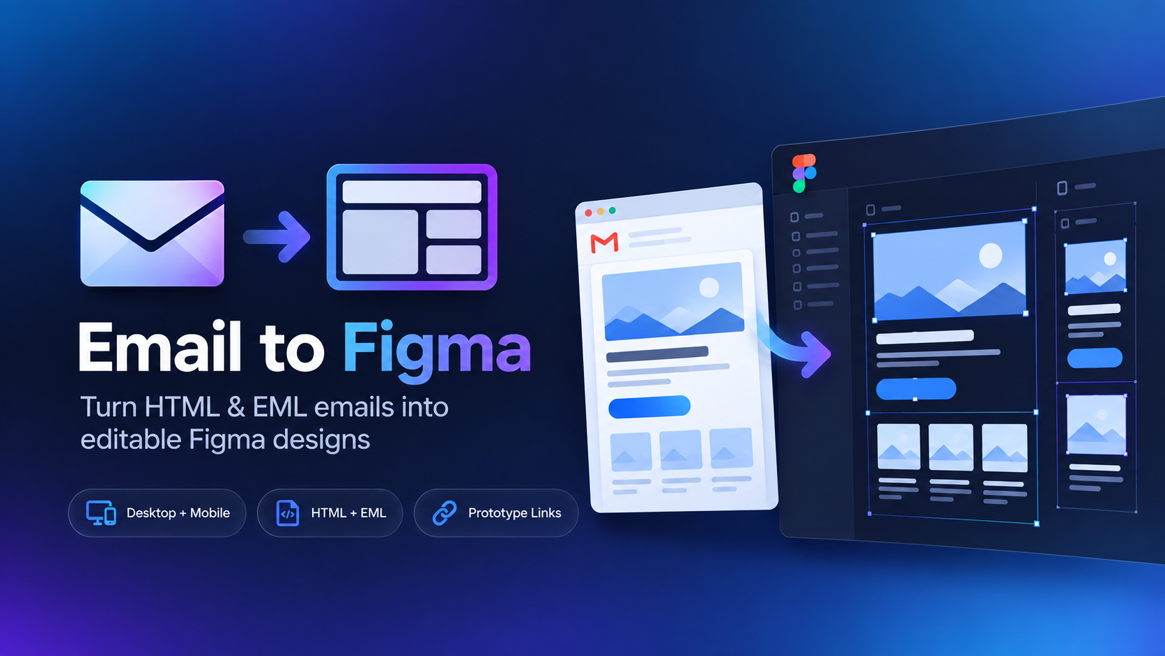 Email to Figma plugin importing an email design into Figma